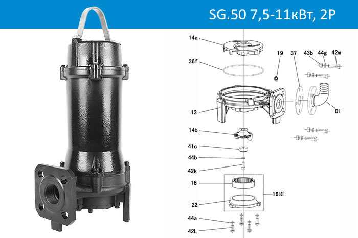 Vandjord SG.50 7,5-11кВт, 2P