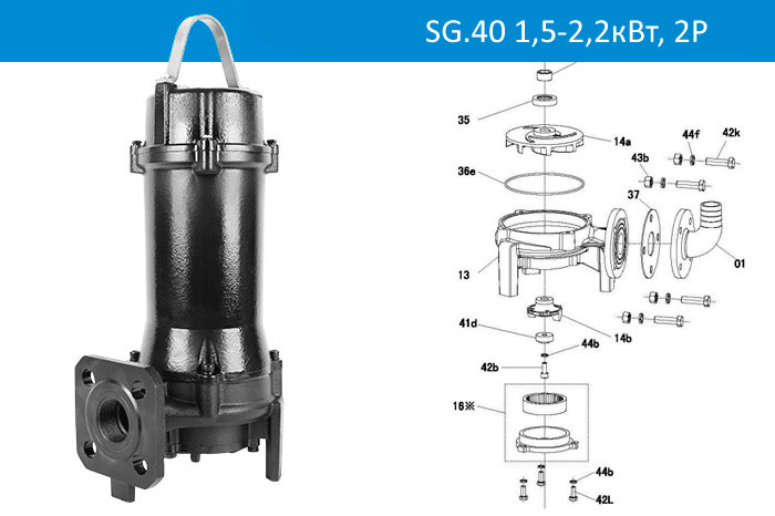Vandjord SG.40 1,5-2,2кВт, 2P