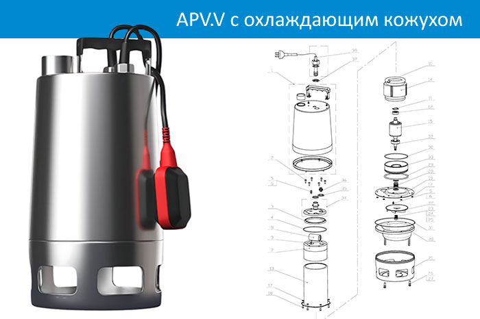 Vandjord APV.V с охл. кожухом