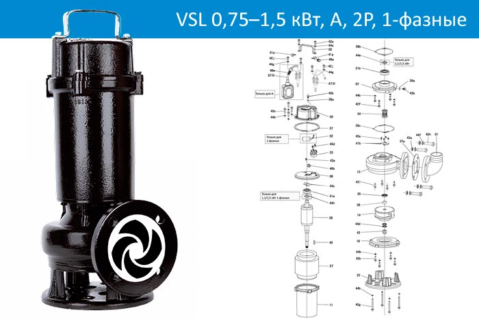 Vandjord VSL 0,75-1,5кВт, A, 2P, 1-фазные