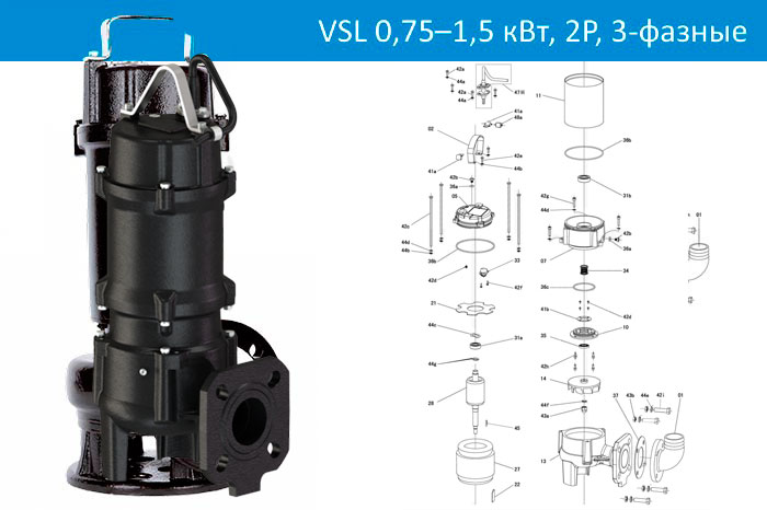 Vandjord VSL 0,75-1,5кВт, 2P, 3-фазные