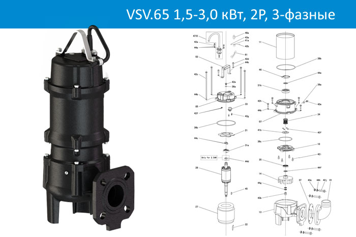 Vandjord VSV.65 1,5-3,0кВт, 2P, 3-фазные