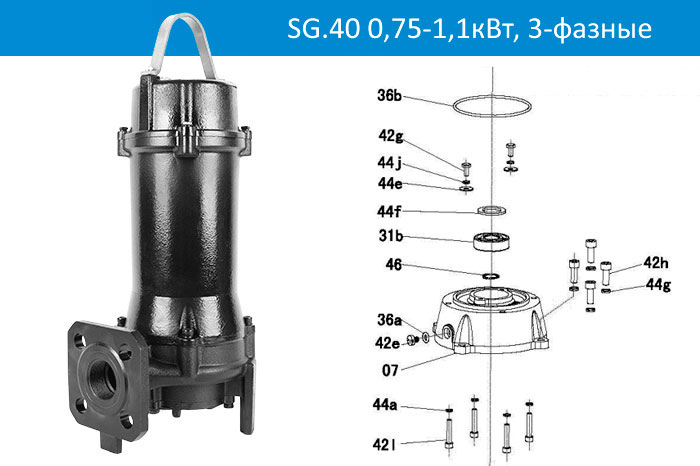 Vandjord SG.40 0,75-1,1кВт, 3-фазные