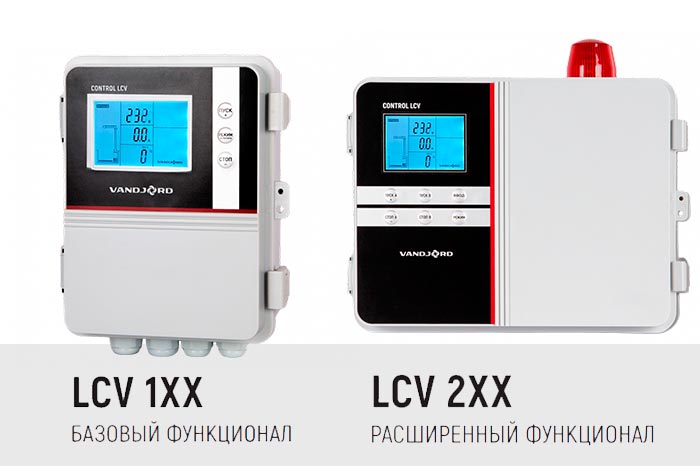 Шкафы управления Control LCV