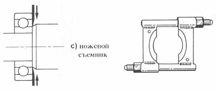 Ножевой съёмник для подшипников