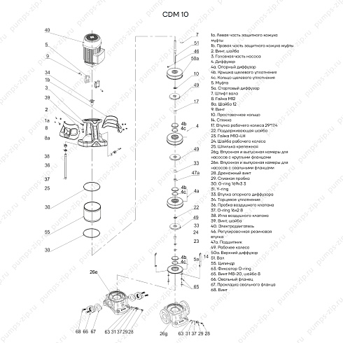 взрыв-схема многоступенчатого насоса CNP CDM10