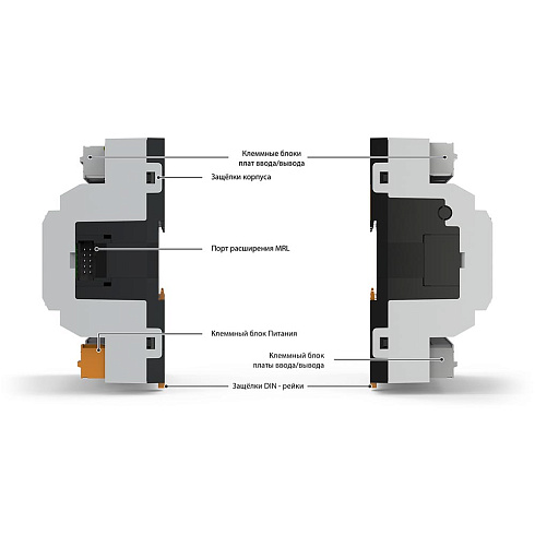 Программируемый логический контроллер Segnetics Pixel2 3022-70-4