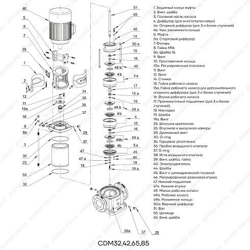 Типовая взрывная схема насосов CNP CDM32, CDM42, CDM65, CDM85