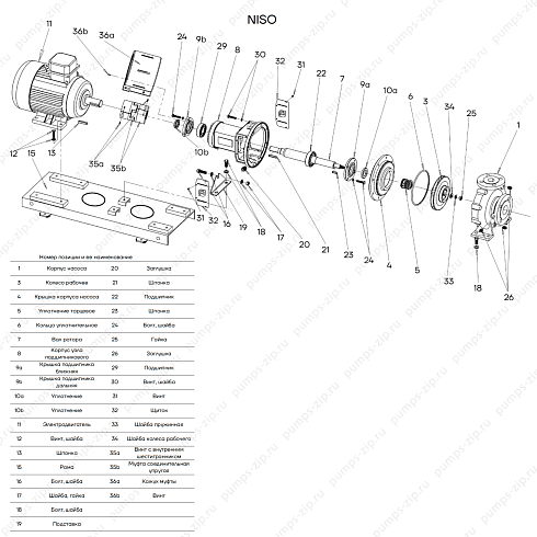 Типовая взрывная схема насосов CNP NISO