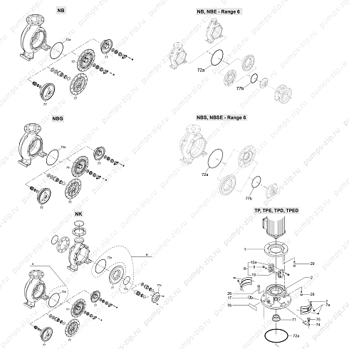 Взрыв-схема насосов Grundfos NB, NK, TP