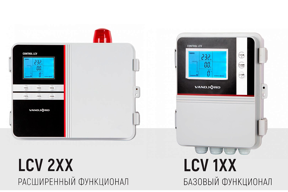Шкафы управления Control LCV