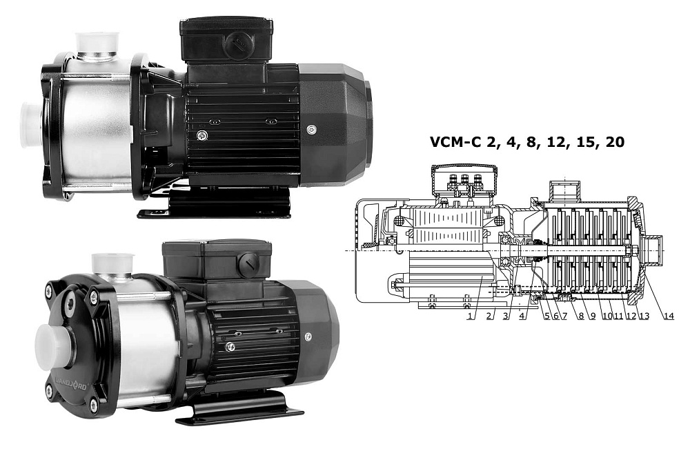 Vandjord VCM-C