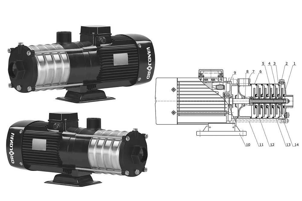 Vandjord VCM-B/I